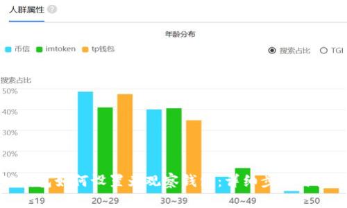 TP钱包如何设置为观察钱包：详细步骤与技巧