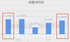 解决TP钱包闪兑密码错误的