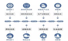 手机用户必看：如何下载