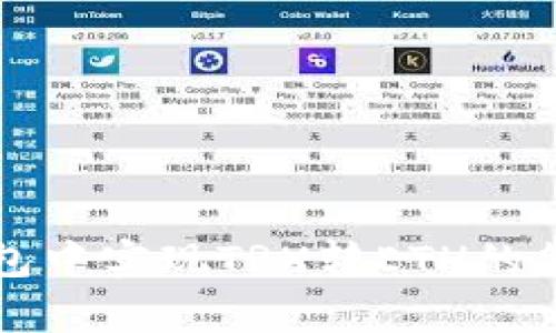 如何在TP钱包中实现TRX转ETH的简单步骤指南