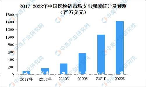 如何解决TP钱包中无法进行MDEX交易的问题