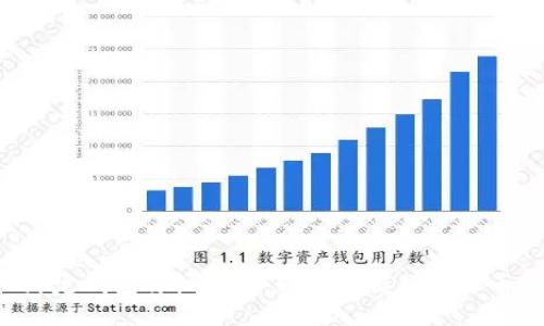 ICE绑定钱包详细教程：轻松掌握加密货币管理