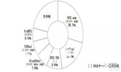 加密钱包Backpack上线，探索