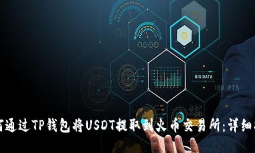 如何通过TP钱包将USDT提取到火币交易所：详细指南