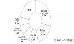  biaoti  如何通过TP钱包实现