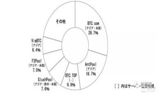  biaoti  如何通过TP钱包实现数字资产安全管理与投资 / biaoti 

 guanjianci  TP钱包, 数字资产, 投资理财, 区块链 / guanjianci 

## 内容主体大纲

1. 引言  
   - 数字资产的崛起  
   - TP钱包的背景和作用

2. TP钱包简介  
   - 什么是TP钱包  
   - TP钱包的功能特点  
   - TP钱包的用户界面  

3. 如何使用TP钱包  
   - 下载与安装  
   - 创建钱包和备份  
   - 导入和导出钱包  

4. TP钱包的资产管理功能  
   - 资产的添加与管理  
   - 交易记录查询  
   - 资产的安全性分析  

5. 投资理财的机会  
   - 数字资产投资的优势  
   - 使用TP钱包进行投资的简易流程  
   - 常见的投资策略与风险管理  

6. TP钱包的安全性保障  
   - 钱包安全性分析  
   - 如何提升TP钱包的安全性  
   - 安全使用数字资产的注意事项  

7. TP钱包的未来展望  
   - 技术更新与功能增强  
   - 用户社区与生态建设  
   - 对数字资产市场的影响  

8. 结论  
   - 总结TP钱包在数字资产管理与投资中的价值  
   - 鼓励用户探索与使用  

## 引言

随着区块链技术的不断发展，数字资产的影响力逐渐扩大。越来越多的人开始关注数字货币投资，使用各种工具来管理和交易其资产。其中，TP钱包作为一种新兴的钱包工具，凭借其便捷的使用体验和强大的功能备受用户青睐。在这篇文章中，我们将详细探讨如何通过TP钱包实现数字资产的安全管理与投资。

## TP钱包简介

### 什么是TP钱包

TP钱包是一款功能全面的数字资产钱包，专注于为用户提供安全、便捷的资产管理和交易服务。它支持多种主流数字货币的存储和交易，用户可以通过这款钱包方便地进行资产的转入、转出和管理。

### TP钱包的功能特点

TP钱包具备多重功能，用户不仅可以管理自己的数字资产，还可以进行交易、查看市场行情等。其独特的界面设计使得使用过程简单直观，大大降低了用户的使用门槛。

### TP钱包的用户界面

TP钱包的用户界面友好，支持多种语言，用户可以轻松找到所需功能。此外，TP钱包还提供了详细的教程和客户支持，帮助新用户快速上手。

## 如何使用TP钱包

### 下载与安装

首先，用户需要在官方网站或应用商店下载TP钱包。在下载完成后，用户只需按照提示进行安装，整个过程快速而简单。

### 创建钱包和备份

安装完成后，打开TP钱包应用，用户可以选择创建新钱包。在创建过程中，系统会生成一个安全的助记词，用户需要妥善保存这一信息，以防止意外丢失。

### 导入和导出钱包

TP钱包支持导入已有钱包，用户可以通过助记词或私钥轻松导入。此外，用户也可以选择导出自己的钱包信息，以便于在其他设备上使用。

## TP钱包的资产管理功能

### 资产的添加与管理

用户可以通过TP钱包方便地添加和管理数字资产。只需在钱包界面中点击“添加资产”，选择所需的币种，TP钱包将自动识别并显示相应信息。

### 交易记录查询

TP钱包提供详细的交易记录功能，用户可以随时查询自己的交易历史，包括时间、金额、交易类型等信息，以便于进行资产管理和统计分析。

### 资产的安全性分析

TP钱包具备内置安全监测功能，用户可以随时查看自己资产的安全性等级，同时获得系统的安全建议，帮助用户保障资产安全。

## 投资理财的机会

### 数字资产投资的优势

数字资产投资作为一种新的投资方式，有着传统投资所无法比拟的优势。其高流动性和全球化特性吸引了大批投资者。

### 使用TP钱包进行投资的简易流程

用户可以通过TP钱包轻松进行数字资产投资。首先选择目标资产，进行市场分析，然后通过钱包进行交易，非常便捷。

### 常见的投资策略与风险管理

在进行数字资产投资时，用户应制定合适的投资策略，例如定投、短线交易等。同时，用户还需要关注市场动态，合理控制投资风险。

## TP钱包的安全性保障

### 钱包安全性分析

TP钱包致力于保护用户的资产安全，其采用了多重加密技术，确保用户信息和资产不被泄露。

### 如何提升TP钱包的安全性

用户可以通过设置复杂的密码、开启双重认证等方式提升TP钱包的安全性。此外，定期修改密码和注意钓鱼攻击也是保护资产的重要措施。

### 安全使用数字资产的注意事项

在使用数字资产时，用户需注意不随意点击陌生链接，定期备份钱包信息，避免使用公共Wi-Fi等，从而保障资产安全。

## TP钱包的未来展望

### 技术更新与功能增强

TP钱包将不断进行技术创新，提升自身的功能。例如，未来可能会集成更多的资产管理工具和市场分析功能，让用户更加便捷。

### 用户社区与生态建设

TP钱包还将构建稳定的用户社区，用户可以在此分享经验、交流技术，推动整个数字资产生态的发展。

### 对数字资产市场的影响

TP钱包的普及将促进数字资产投资的更加广泛，推动更多用户参与其中，为整个市场注入新的活力。

## 结论

TP钱包凭借其强大的功能和便捷的使用体验，正逐渐成为用户数字资产管理和投资的首选工具。其安全性、易用性以及广阔的投资机会，为用户带来了新的财务管理方式。我们鼓励广大用户积极探索TP钱包，参与到数字资产的管理与投资中来。

## 相关问题

1. **TP钱包支持哪些类型的数字资产？**
   
   TP钱包支持的数字资产类型
   TP钱包支持主流的多个数字资产，包括但不限于比特币、以太坊、USDT等。用户可以通过它来进行多样化的投资，实现资产的多元化配置。

2. **如何确保TP钱包的安全性？**
   
   确保TP钱包安全性的方法
   用户可通过设置强密码、使用双重认证、定期备份以及不在公共网络下使用TP钱包等方式来提高安全性。

3. **在TP钱包投资数字资产的风险有哪些？**

   TP钱包投资的风险分析
   数字资产市场波动性大，用户需警惕投资风险，包括市场风险、操作风险及技术风险，建议对此充分了解和研究。

4. **如何解决TP钱包登录或使用中的问题？**

   解决TP钱包使用问题的方法
   用户可以通过查看TP钱包的帮助中心或联系客服进行技术支持，常见问题经常被更新与解答。

5. **是否可以通过TP钱包进行DApp的访问和使用？**

   TP钱包与DApp的结合使用
   TP钱包目前支持多种DApp的访问，用户可以通过钱包内置的DApp浏览器直接使用各种去中心化应用，进行更多元化的操作。

6. **TP钱包与其他数字钱包相比有哪些优劣势？**

   TP钱包的优劣势分析
   与其他数字钱包相比，TP钱包的优势在于其用户友好的界面和综合的资产管理功能，但在高流动性资产的支持上仍有提升空间。

7. **如何进行TP钱包的资产转账操作？**

   TP钱包资产转账操作步骤
   用户只需在钱包界面中选择相应的资产，输入对方的钱包地址和转账金额，简单几步即可完成转账。

以上是围绕TP钱包相关内容的详细介绍，希望这些信息能够帮助到广大用户更好地使用TP钱包。