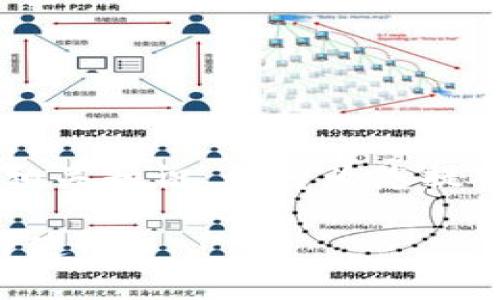 若您想了解“TP钱包”的平台币相关知识，我将为您提供以下内容构架与信息。请参考。

TP钱包平台币解析：如何获取与使用