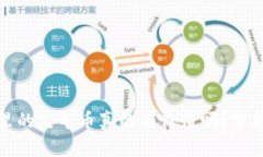 TP钱包里的空气币真的有价