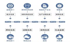 TP钱包显示币却不显示金额