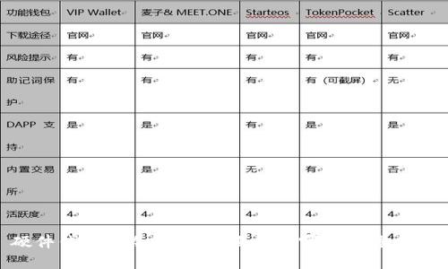 硬件钱包与冷钱包：全面解析哪个更适合你