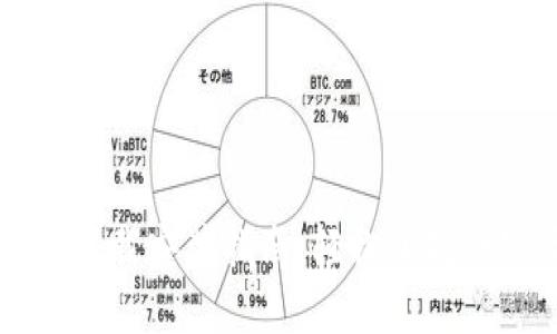 平果TP钱包下载安装指南：轻松掌握数字资产管理