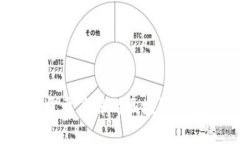 TP钱包：你需要了解的区块