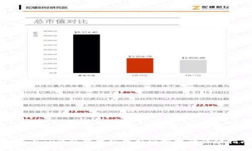 如何在TP钱包中文版中取消授权的详细指南