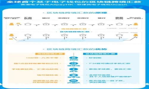 如何解决冷钱包无法转出资金的问题