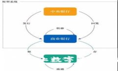 TP钱包安全指南：防止数字