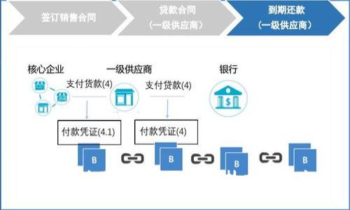 深入探讨区块链中的密码技术及其应用