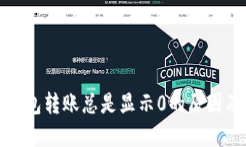 标题: TP钱包转账总是显示0的原因及解决方案