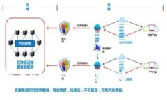 全面解析TP钱包与MetaMask：