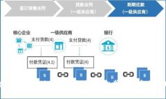 数字钱包支付的终极指南