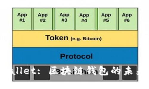 MustWallet: 区块链钱包的未来与应用