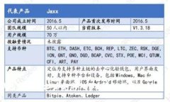 TP钱包转错地址后如何处理？详细指南与解决方案