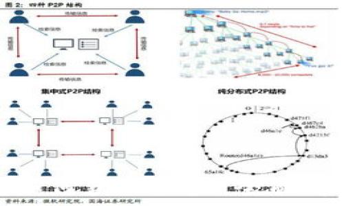   
数字货币钱包如何获取收益：全面解析与实用技巧