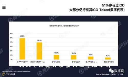 狗狗币历史价格查询及市场分析