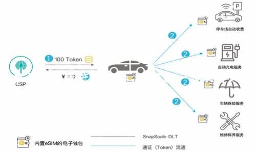 在面对假冒的TP钱包，您应该采取积极的措施来保护自己的资产和隐私。以下是一份关于处理此类问题的详细内容，包括解决方案和常见问题。

标题

下载了假的TP钱包后该如何应对？保护数字资产的实用指南