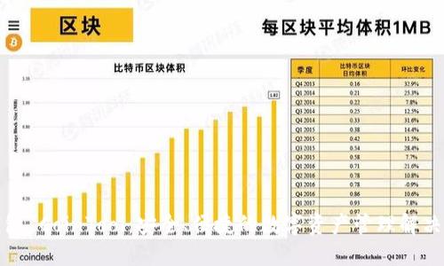 TP钱包 CoinTool：安全、便捷的数字资产管理解决方案