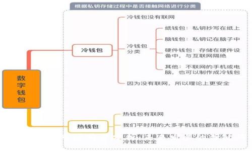 加密钱包市场前景分析：未来发展的关键词