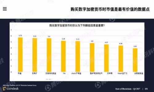 投资ETH：潜力与风险全面分析