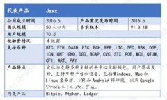 TP钱包闪兑功能缺失的原因