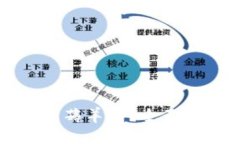 如何利用TP钱包薅羊毛？全面解析与实用技巧