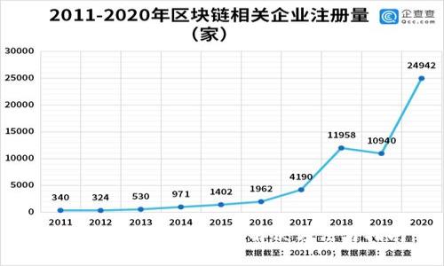 TP钱包空投未提示的解决方法与指南