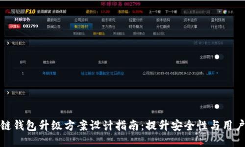 区块链钱包升级方案设计指南：提升安全性与用户体验