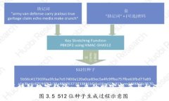 区块链数字经济：未来的