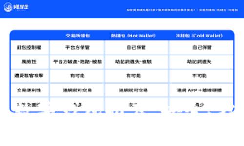 2023年最佳数字钱包推荐：安全、方便、全面解析