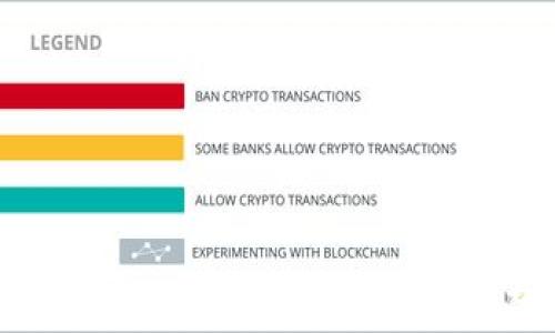 
钱包助记词：通用性及安全性全面解析