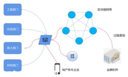 
2023年最佳USDT钱包推荐：安全、便捷、易于使用