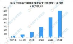 TP钱包平台游戏：探索区块