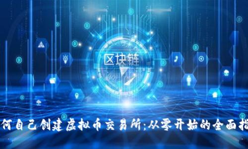 如何自己创建虚拟币交易所：从零开始的全面指南