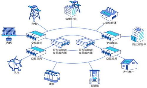 如何更有效地使用Coinbase，降低交易手续费的全面指南