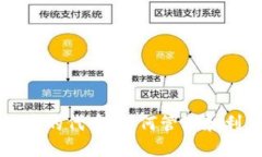 TP钱包流动池中的代币：如何管理和利用流动性资