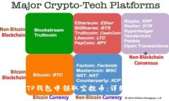 如何在TP钱包中领取空投币