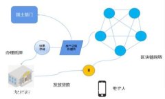  tp钱包波场链提币手续费