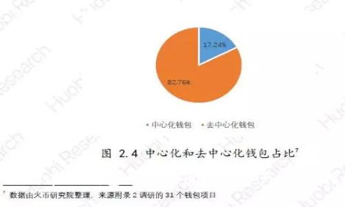 : 如何在TP钱包中导入币安链资产：完整指南