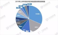 从交易所提币到TP钱包未收