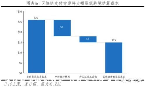 
区块链技术实例解析：从简单到复杂的全面了解