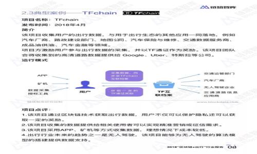 全面解析区块链数字钱包的点对点交易机制