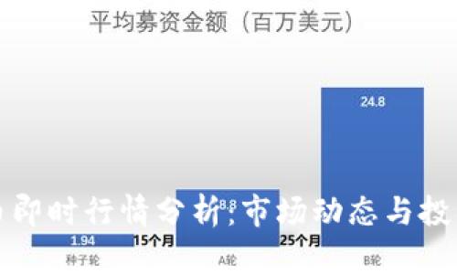 狗狗币即时行情分析：市场动态与投资前景